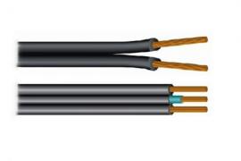 PVC insulated parellel flexible cords SPT1, SPT2, SPT3 wires