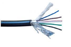 TPU Instrumentation Cable 300V 18x2x20AWG With Al-Foil Individually and Overall Screen