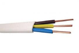 ce certificate cables wires