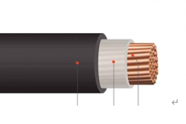  U1000 R2V 0.6/1kV EAC cetificatesed cables