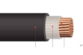 NYY 0.6/1KV CE Certified Cable                        