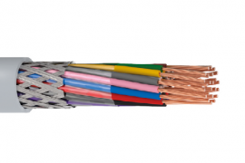 LiYCY Cable CE Certified Cable